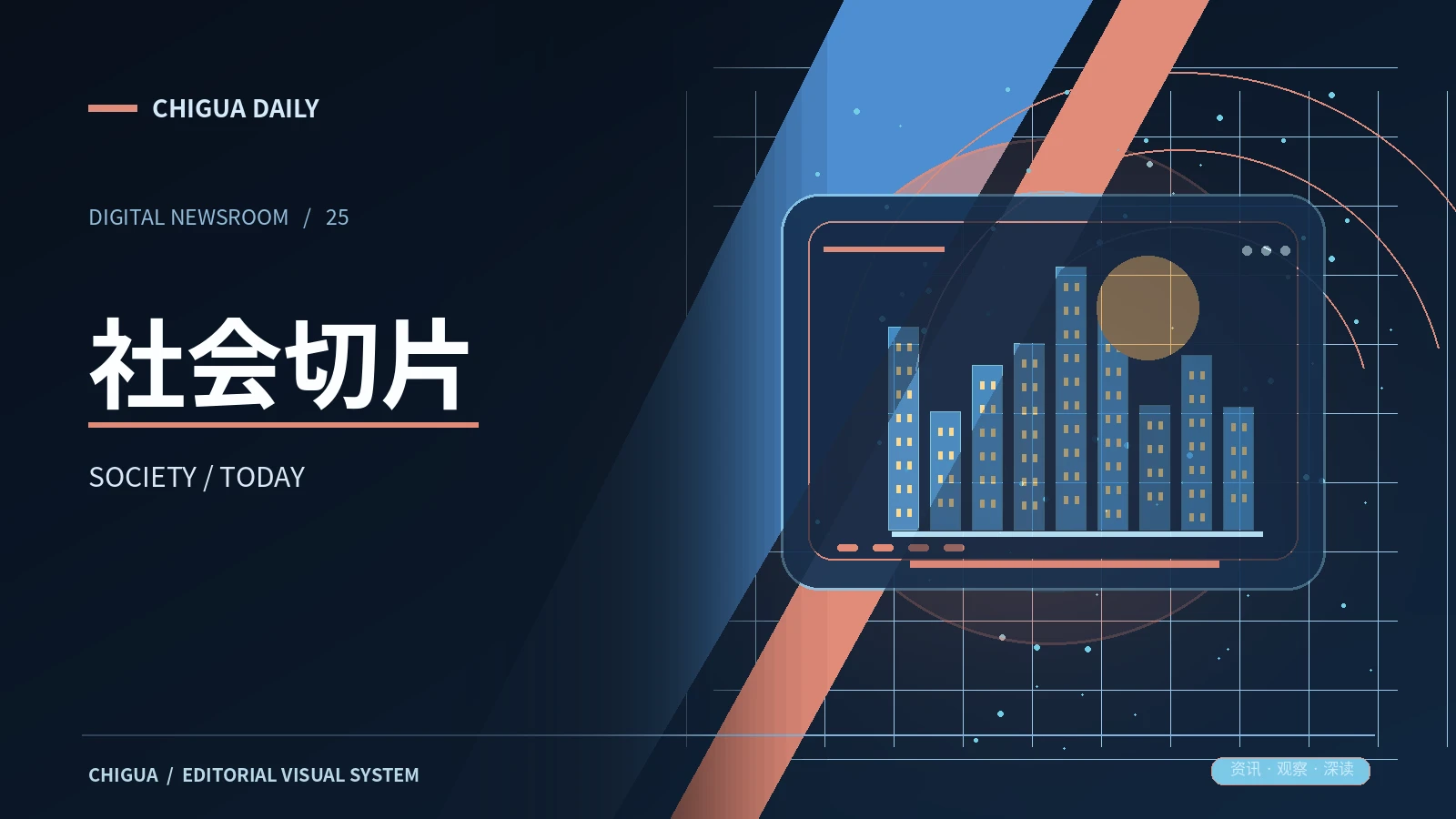 社会切片主题图