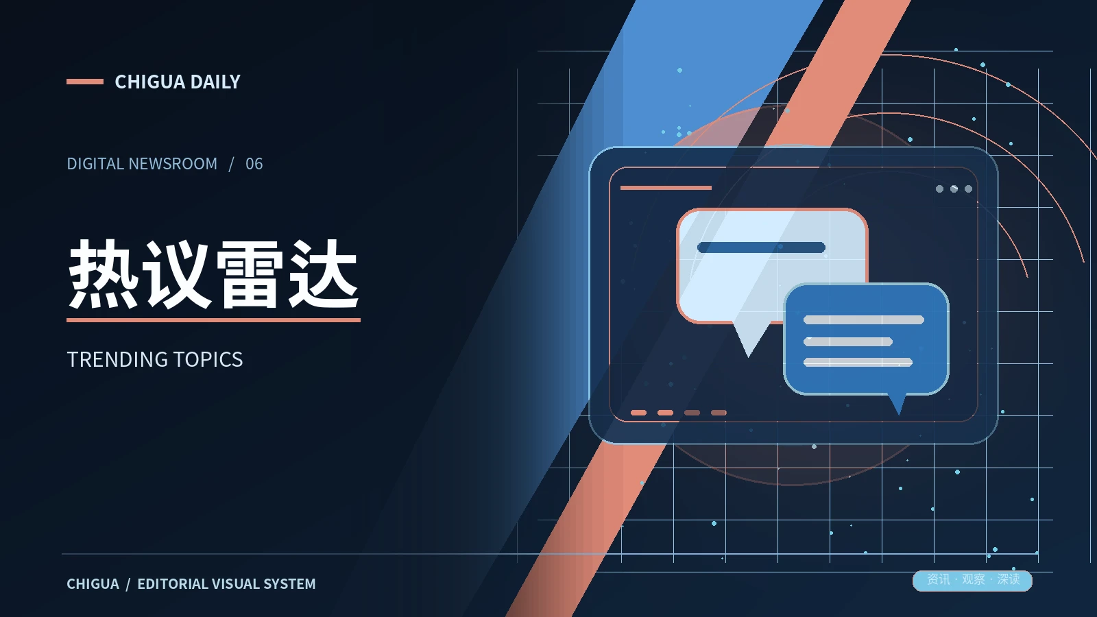 热议雷达